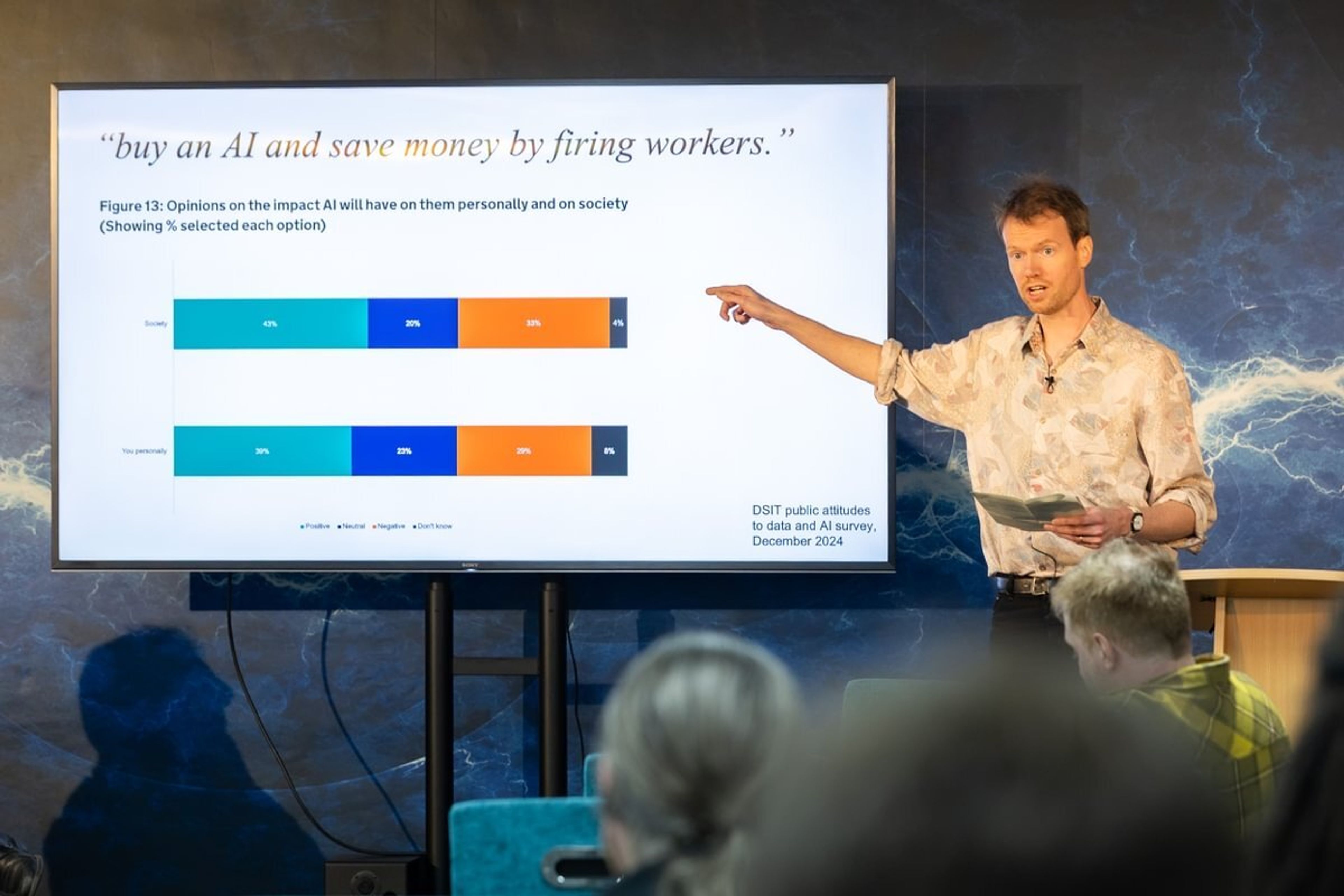 Duncan Brown shows a graph on screen with the results of a survey showing that a majority of people feel that AI will impact them either negatively or neutrally.