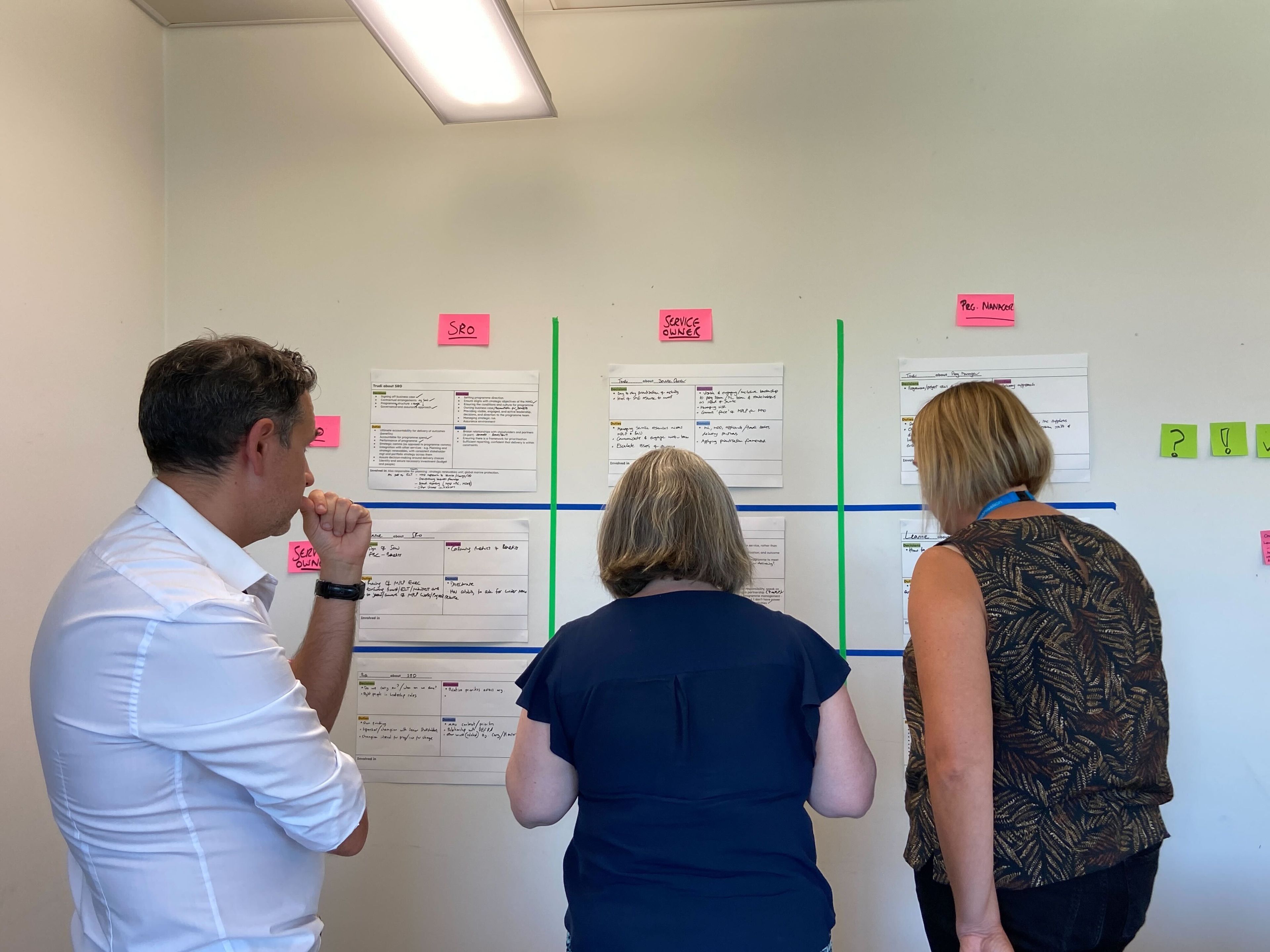 Three people complete a "4 Ds" roles and responsibilities workshop