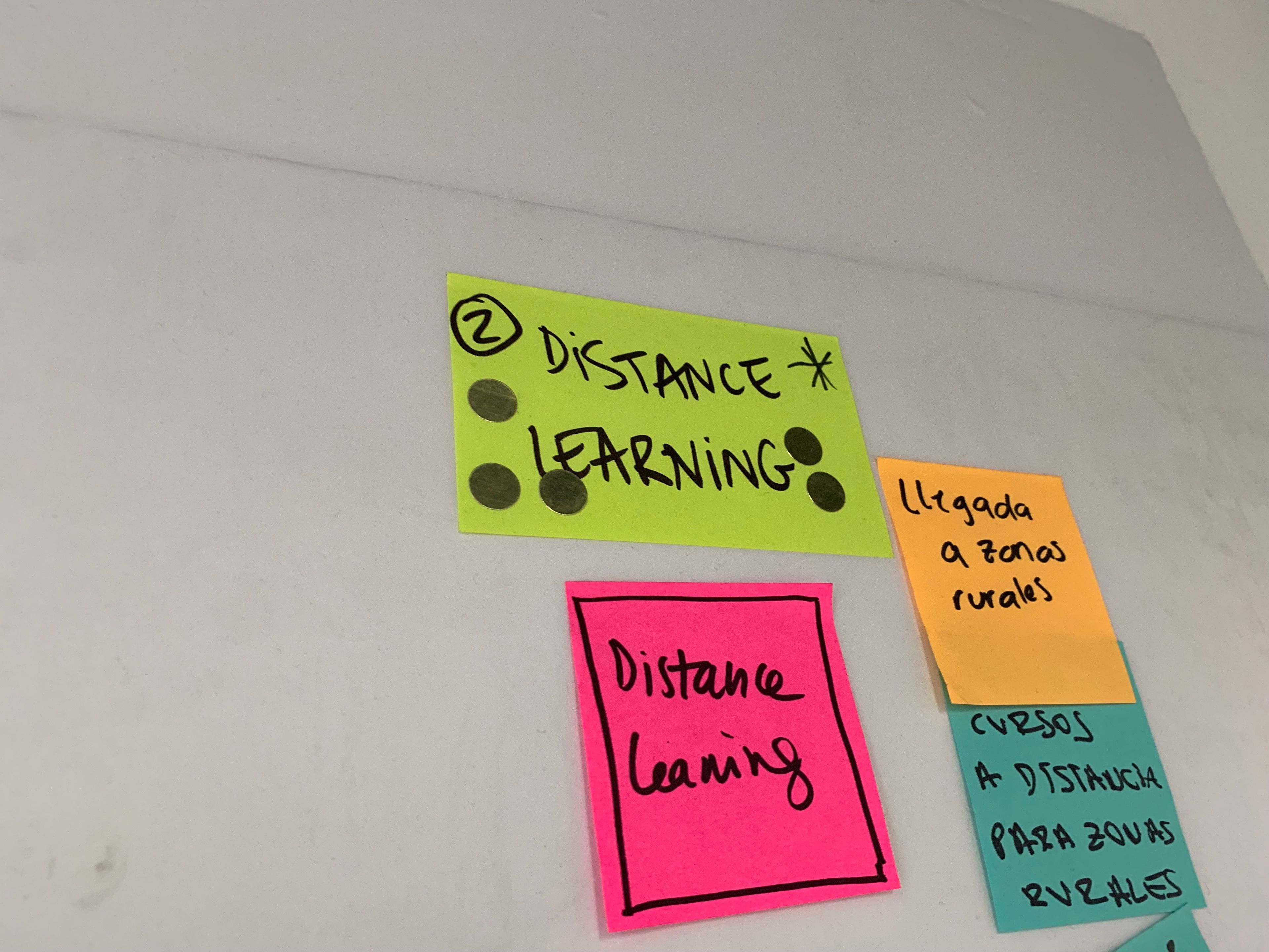 Post-it notes mapping some key ideas
