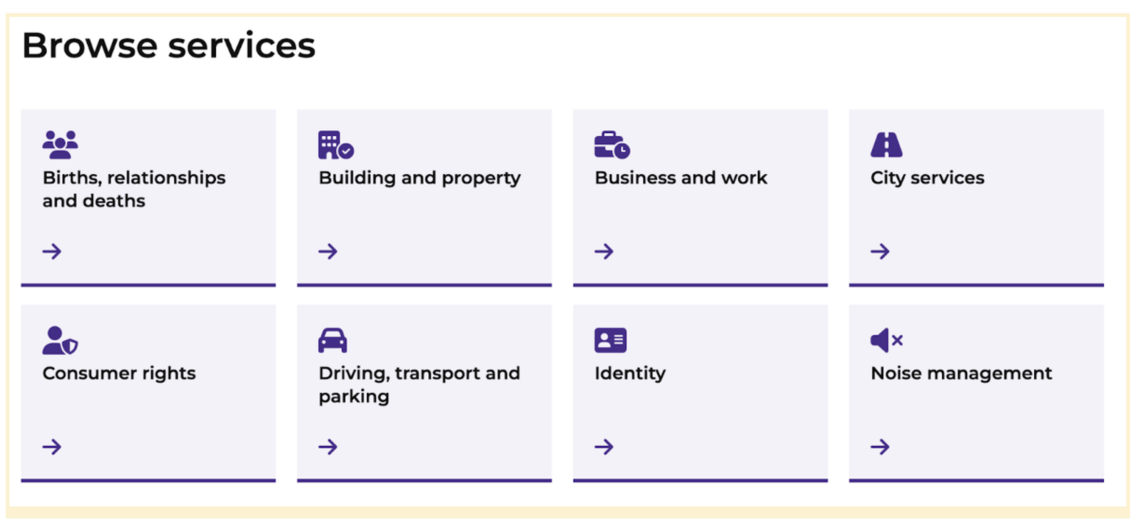 Services organised by topic on the Canberra government site