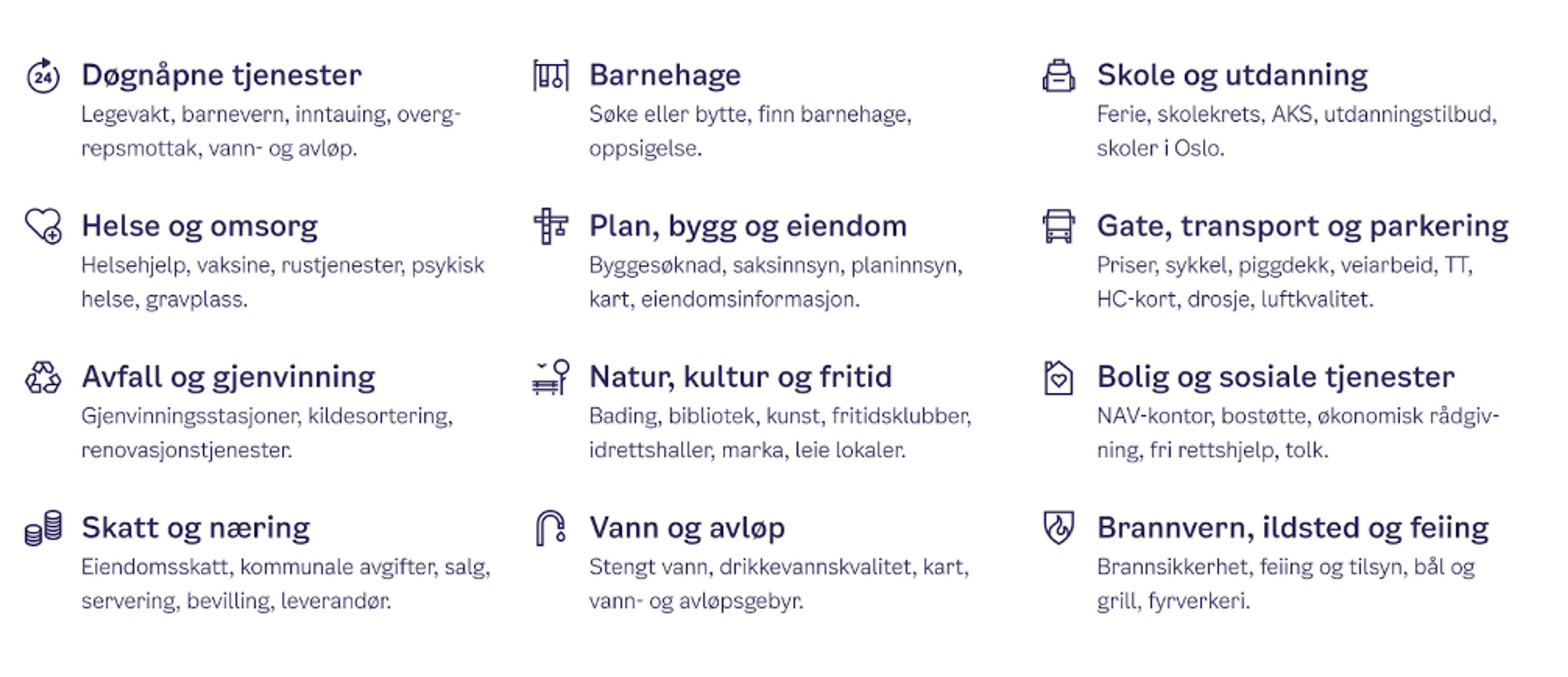 Topics and sub-topics on the homepage of Oslo