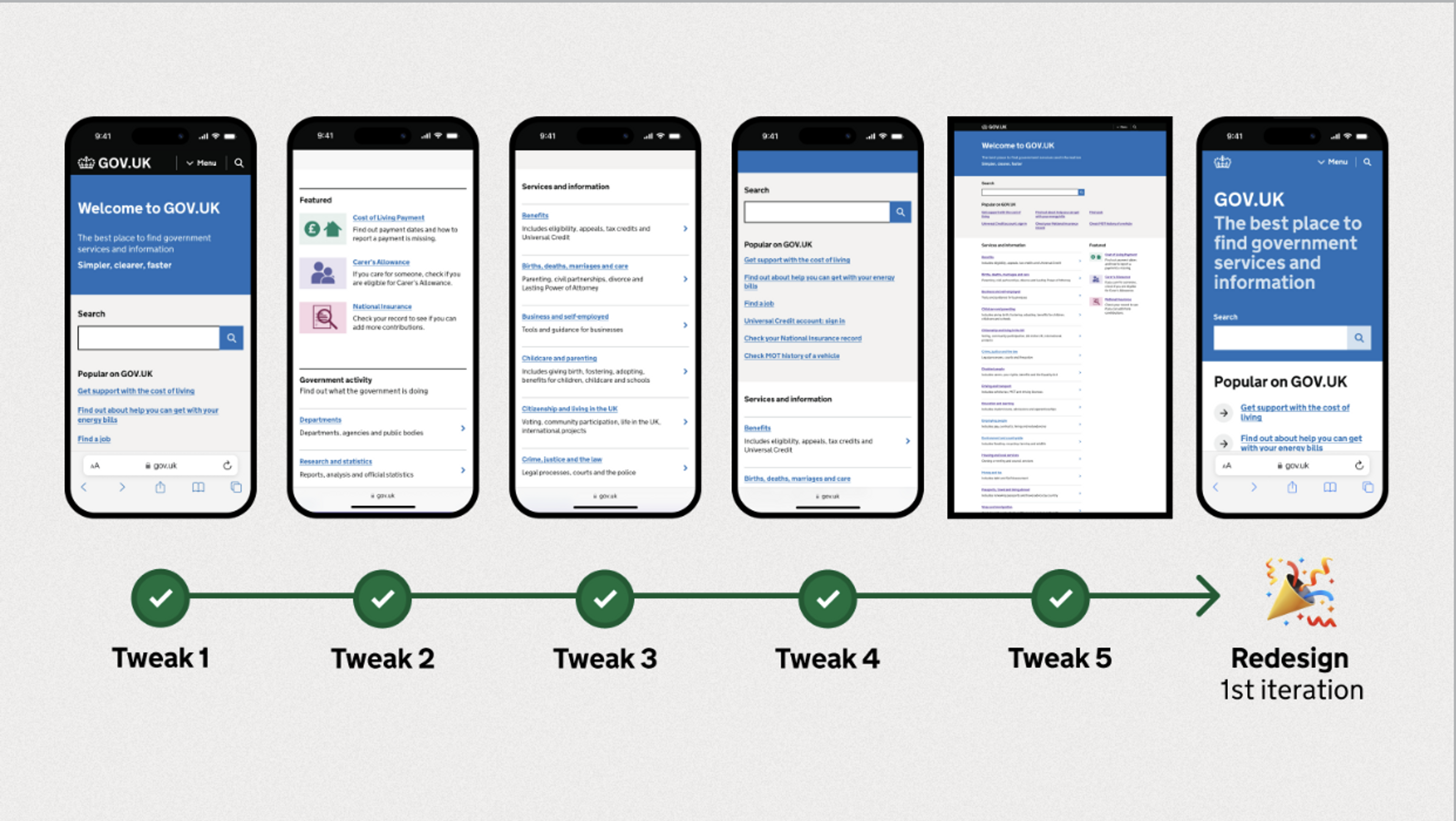 GOV.UK demonstrates in this image how it makes small, regular iterations to its homepage