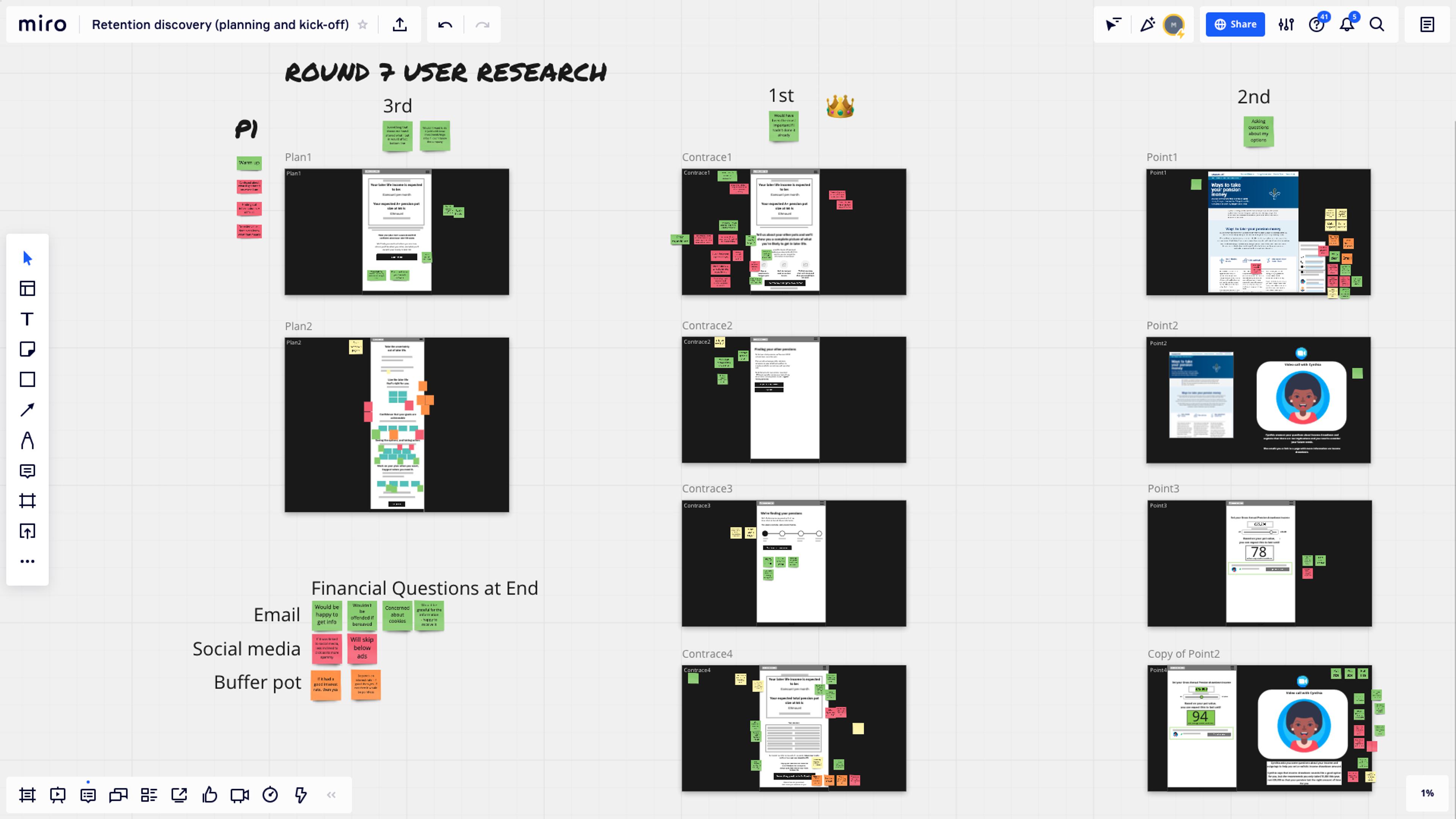 A screengrab of some of the work on user research with a financial institution