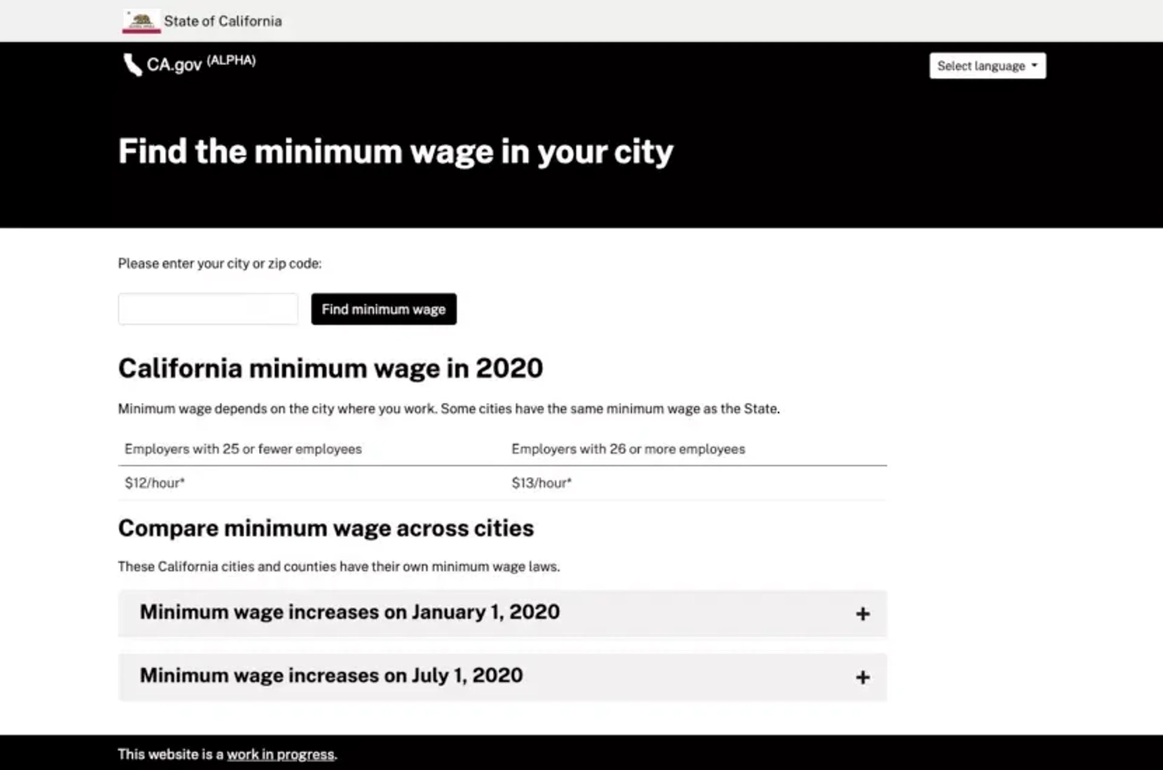 minimum wage