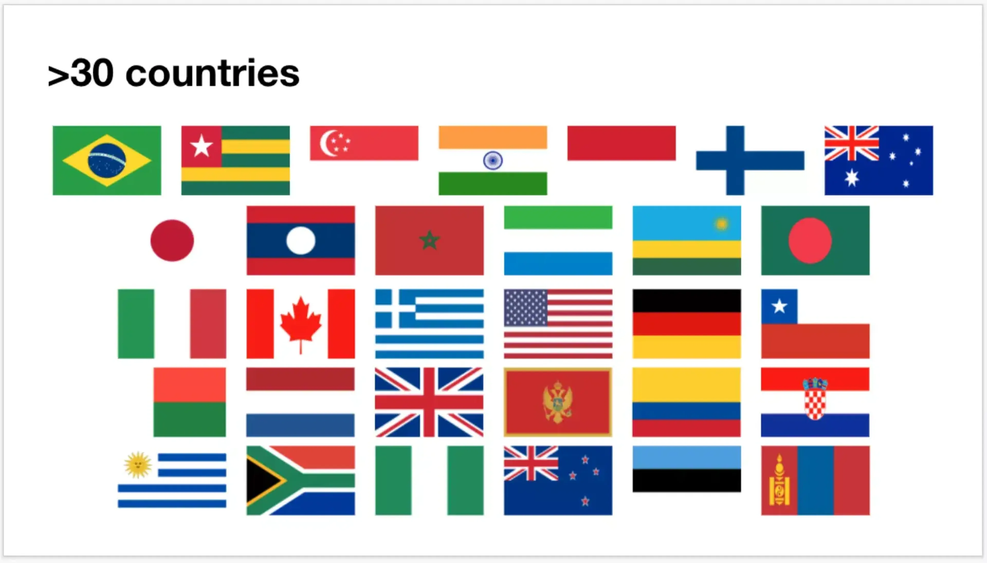 Harvard Digital Services Convening: 31 countries